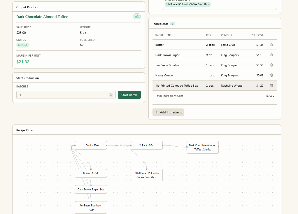 Recipe view showing output product, ingredients, production controls, and recipe flow
